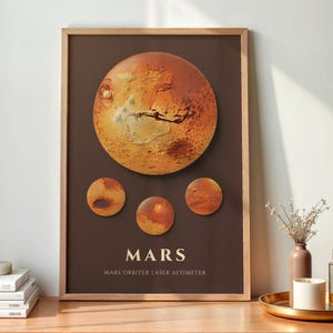 Mars Topographic Map poster| Red Planet Terrain Relief Poster | Space Wall Art | Astronomy Gift for Science Lovers (Digital Download)