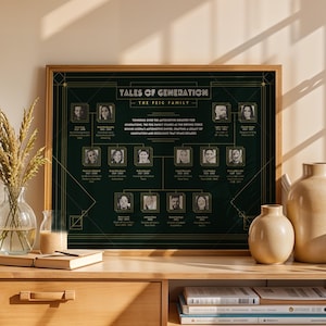 May include: A framed family tree print with the text "TALES OF GENERATION" and "THE FEIG FAMILY." The dark green background features gold art deco style lines and portraits. The print is displayed on a wooden surface with vases and books.