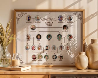 Brown Simple Family Tree Graphic Template