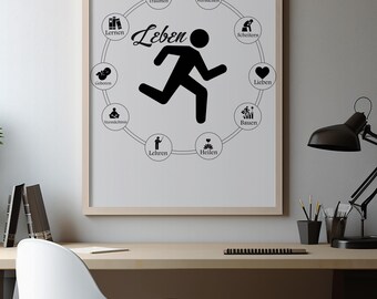 Inspirierende Wandkunst – Achtsamkeit, Wachstum & Lebensfreude | Digitaler Download, Druckbare Kunst, Modernes Zitat-Poster