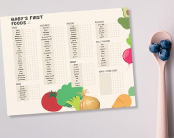 Baby First Food Checklist: Weaning Chart & Tracker, Minimalist Baby Checklist, Printable Baby Feeding Guide, 100 First Foods List for Babies
