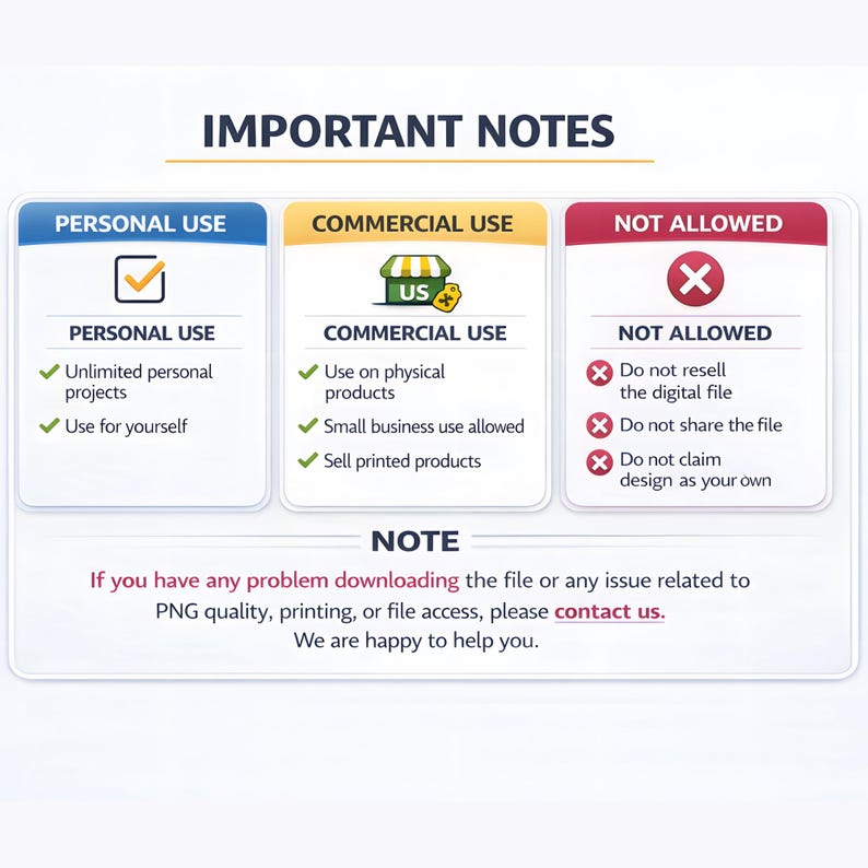 May include: A graphic with the title "IMPORTANT NOTES" and three sections: "PERSONAL USE", "COMMERCIAL USE", and "NOT ALLOWED". Each section lists usage rights and restrictions for digital files, including personal and commercial use guidelines.