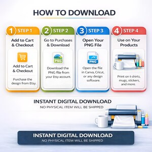 May include: A colorful infographic titled "How to Download" with four steps. The steps include adding to cart, downloading a PNG file, opening the file, and using the design on products like t-shirts and mugs. The text "Instant Digital Download" is also present.