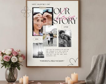 Love Timeline Map | Editable Love Story Photo Timeline Canva | Our Love Story Template | Anniversary Timeline Wall Art | Valentine Gift