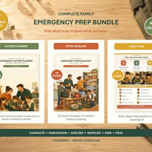 Può includere: Un pacchetto completo di preparazione alle emergenze per famiglie con 37 pagine stampabili in formato A4 e US. Include un pianificatore d'azione, un gestore di scorte e un piano per bambini con illustrazioni sulla preparazione alle emergenze.