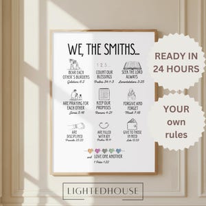 May include: A framed print with the text "WE, THE SMITHS..." and various inspirational phrases and Bible verses. The print includes illustrations and is decorated with colorful hearts. The words "READY IN 24 HOURS" and "YOUR own rules" are also visible.