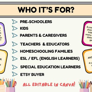 Może przedstawiać: Grafika edukacyjna z tekstem &bdquo;DLA KOGO?&rdquo; wymienia grupy docelowe: przedszkolaki, dzieci, rodzic&oacute;w, nauczycieli, rodziny uczące się w domu, osoby uczące się języka angielskiego jako obcego, osoby uczące się w edukacji specjalnej i kupujących na Etsy. Zawiera zadania matematyczne i odpowiedzi.
