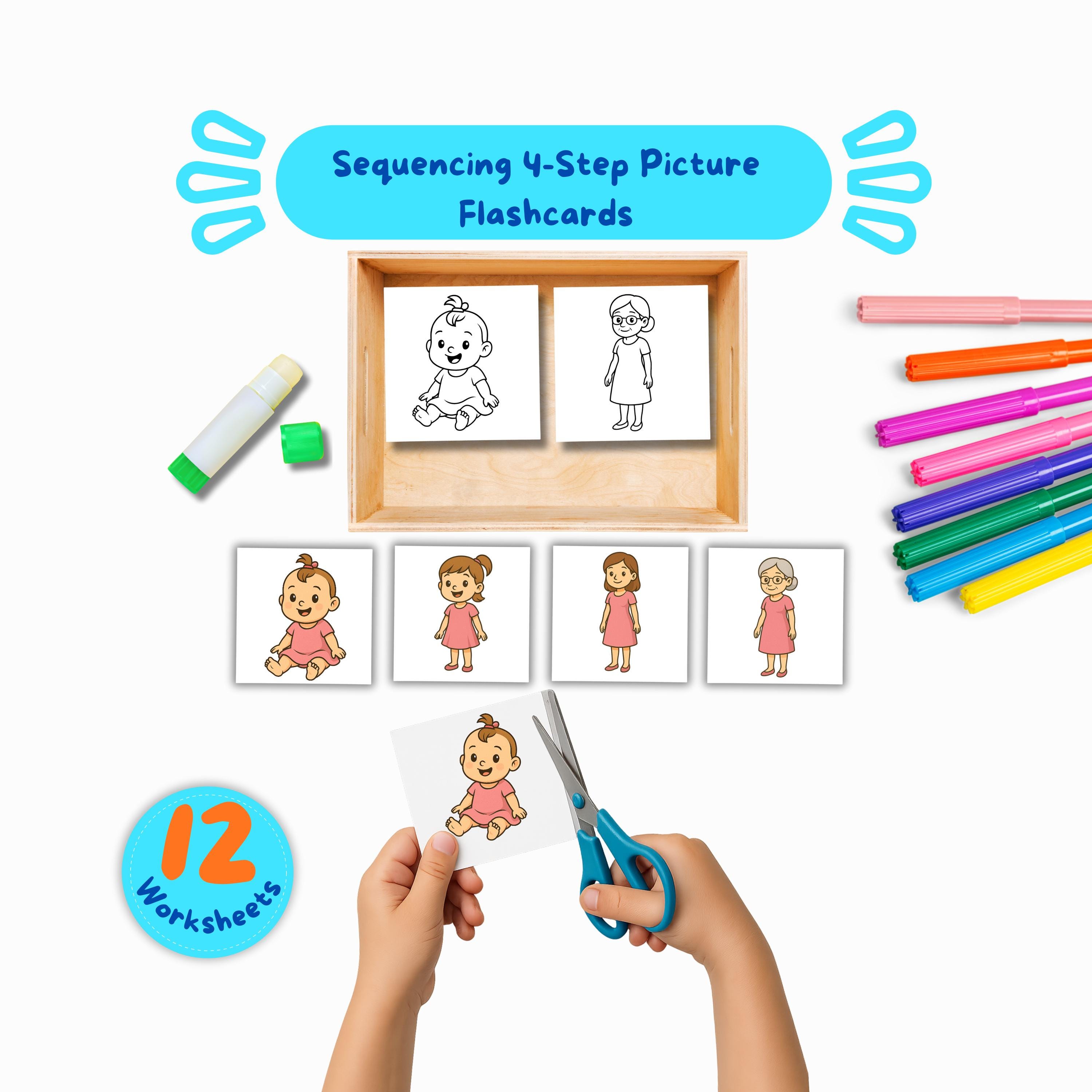 Human Life Cycle Sequencing Activity for Kids, Printable Story Cards ...