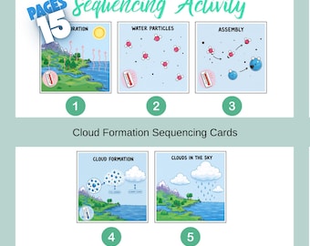 Cloud Formation Process Sequencing Activity – Printable Story Cards