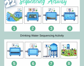 Water Purification Process for Kids , Tap Water Journey Printable Science Worksheets