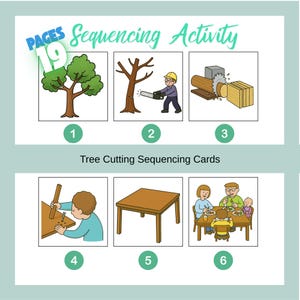 Cartões de Sequenciamento de 6 Passos para Crianças, Atividade de Sequência de História para Imprimir