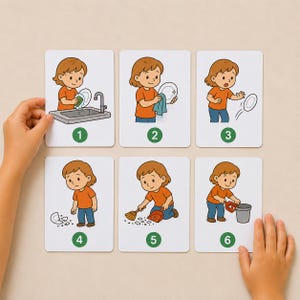 May include: A set of six rectangular educational cards featuring a cartoon character in an orange shirt and blue trousers. The cards illustrate a sequence of events: washing a plate, drying it, dropping it, looking at the broken pieces, sweeping, and cleaning.