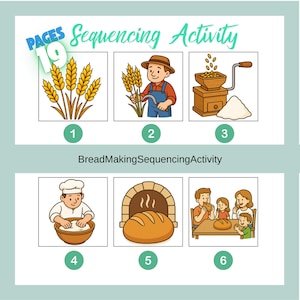 Cartões de Sequenciamento de 6 Passos para Crianças, Atividade de Sequência de História para Imprimir