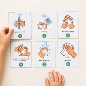 Könnte beinhalten: Ein Set aus sechs weißen Anleitungskarten, die den Händewaschvorgang illustrieren. Jede Karte zeigt einen nummerierten grünen Kreis und Text: 1 Wet Your Hands, 2 Use Soap, 3 Rub Hands Together, 4 Wash Between Fingers and the Back of Hands, 5 Rinse all Soap Off, 6 Dry Hands.