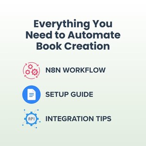 Pu&ograve; includere: Immagine con il testo "Everything You Need to Automate Book Creation". Sotto, tre icone con il testo: "N8N WORKFLOW", "SETUP GUIDE" e "INTEGRATION TIPS". Lo sfondo &egrave; una sfumatura di blu chiaro e bianco.