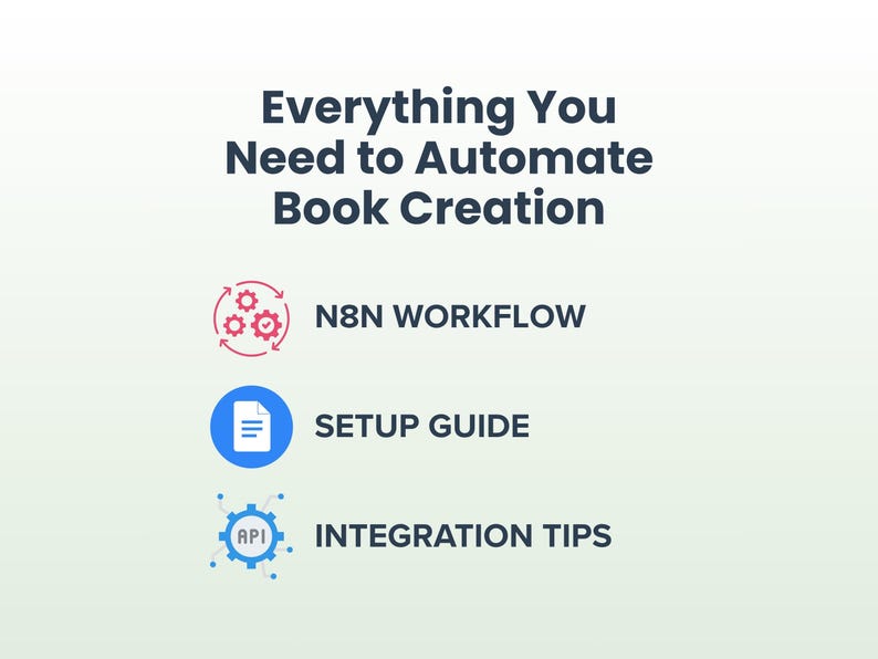 Pu&ograve; includere: Immagine con il testo "Everything You Need to Automate Book Creation". Sotto, tre icone con il testo: "N8N WORKFLOW", "SETUP GUIDE" e "INTEGRATION TIPS". Lo sfondo &egrave; una sfumatura di blu chiaro e bianco.
