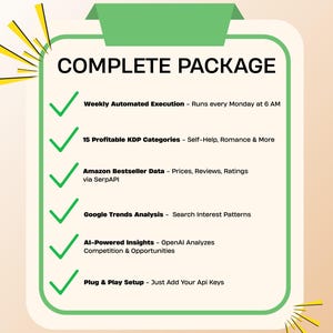 May include: A Complete Package graphic with a green and white design. The text includes "COMPLETE PACKAGE" and bullet points detailing features like automated execution, profitable categories, Amazon data, Google Trends analysis, AI insights, and plug & play setup.