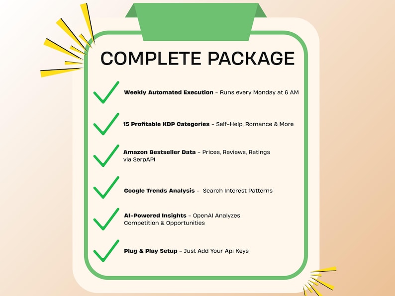 May include: A Complete Package graphic with a green and white design. The text includes "COMPLETE PACKAGE" and bullet points detailing features like automated execution, profitable categories, Amazon data, Google Trends analysis, AI insights, and plug & play setup.