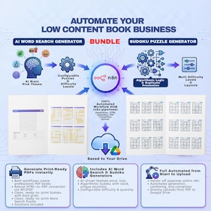 Pode incluir: Infográfico que promove um pacote de automação de negócios de livros de baixo conteúdo. Apresenta seções sobre geradores de pesquisa de palavras com IA e quebra-cabeças Sudoku, com texto como "Automatize seu negócio de livros de baixo conteúdo".