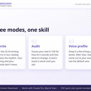 May include: A digital interface graphic for FlowLoom Automations titled Three modes, one skill. It outlines three features: 01 Rewrite, 02 Audit, and 03 Voice profile, each with descriptive text. The design uses a white and purple color scheme.