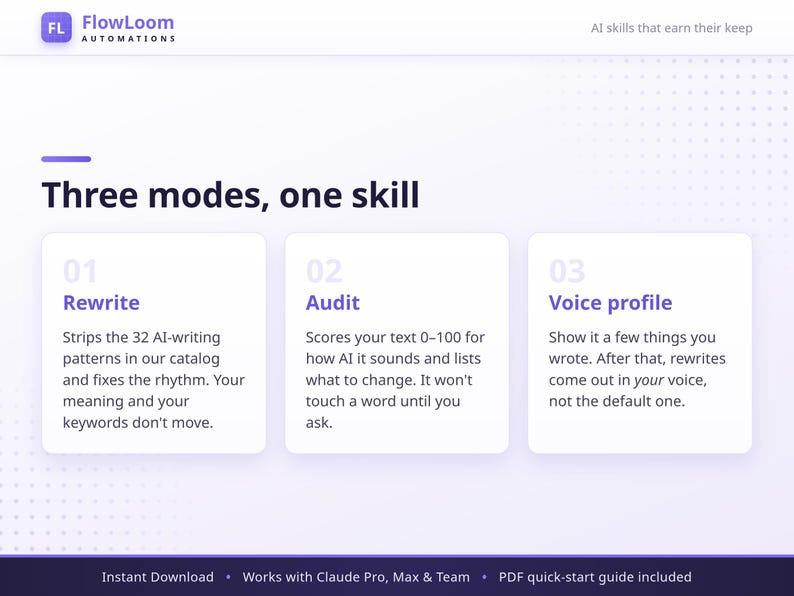 May include: A digital interface graphic for FlowLoom Automations titled Three modes, one skill. It outlines three features: 01 Rewrite, 02 Audit, and 03 Voice profile, each with descriptive text. The design uses a white and purple color scheme.