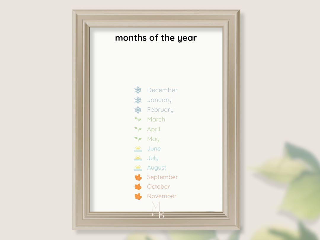 Montessori Months of the Year Poster, Seasons Learning Chart for Kids ...