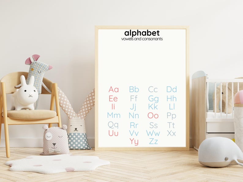Montessori Vowels and Consonants Poster | Alphabet Phonics Chart for ...