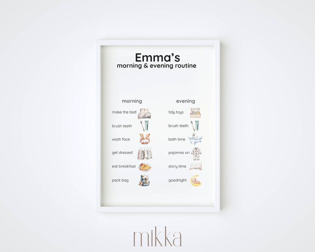 Our Morning Routine Poster Morning & Evening Routine Poster – Montessori Visual Schedule ...