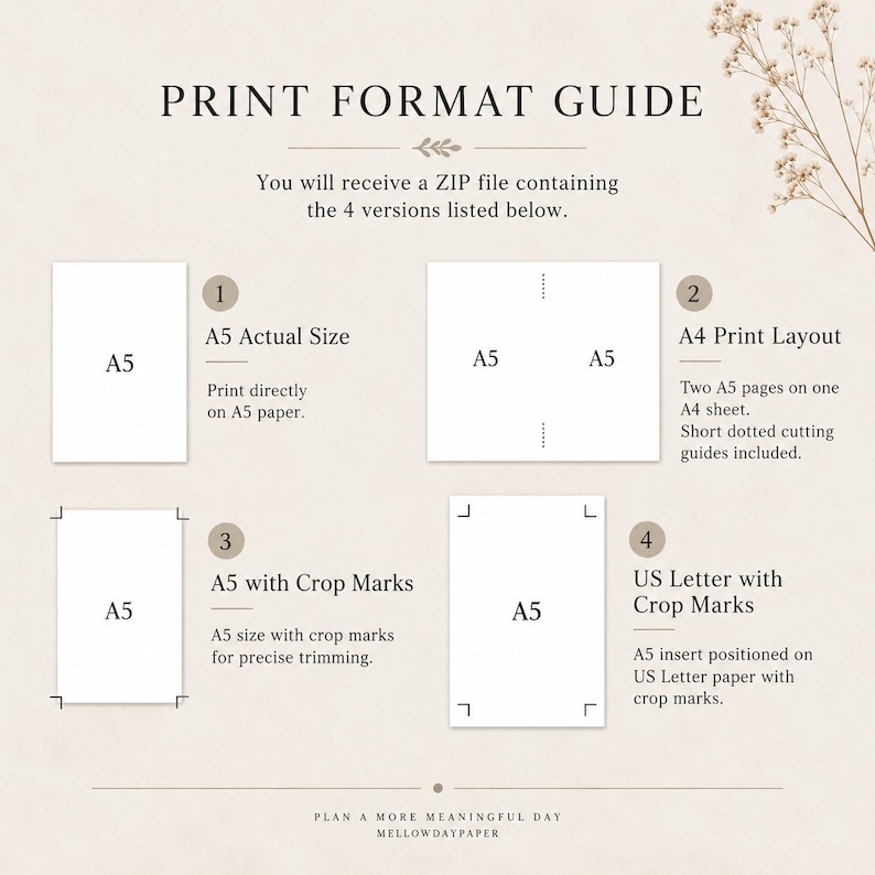 2027 A5 Weekly Planner Inserts Printable Week on Two Pages With Grid ...
