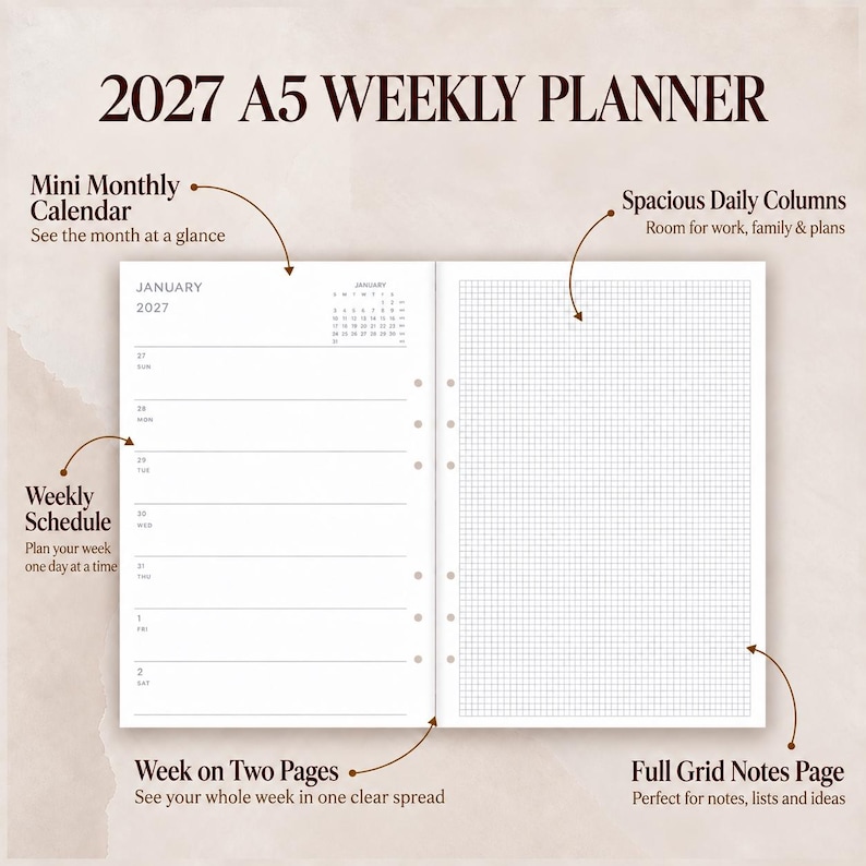 2027 A5 Weekly Planner Inserts Printable Week on Two Pages With Grid ...