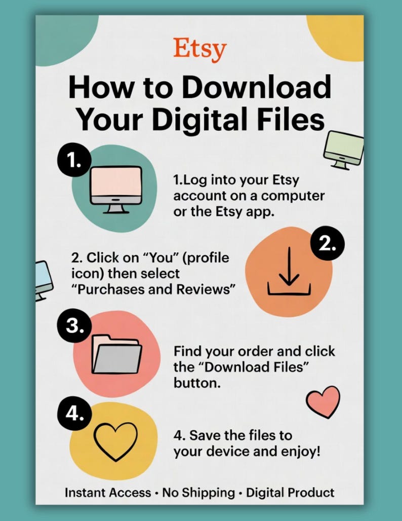 May include: An instructional graphic titled How to Download Your Digital Files. It outlines four steps: 1. Log into your Etsy account, 2. Click on You then Purchases and Reviews, 3. Find your order and click Download Files, 4. Save the files to your device.