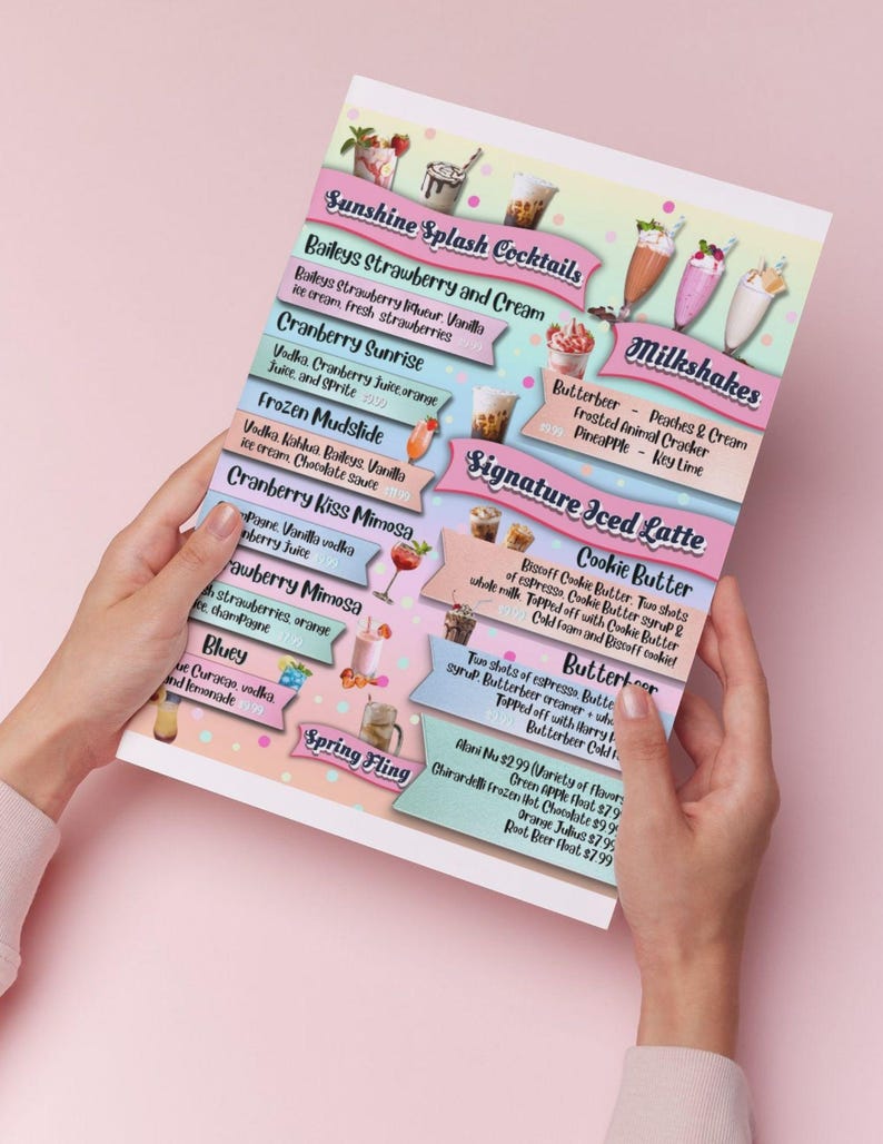 Milkshake Menu Screen Editable Milkshake Bar Menu Template – Retro Ice Cream Parlor Sign ...