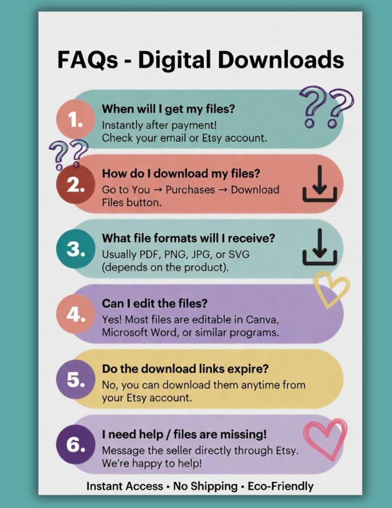 May include: An informational graphic titled FAQs - Digital Downloads with six numbered points on colored rounded rectangles. It explains file delivery, download steps, formats, editing, link expiration, and support contact for digital products.