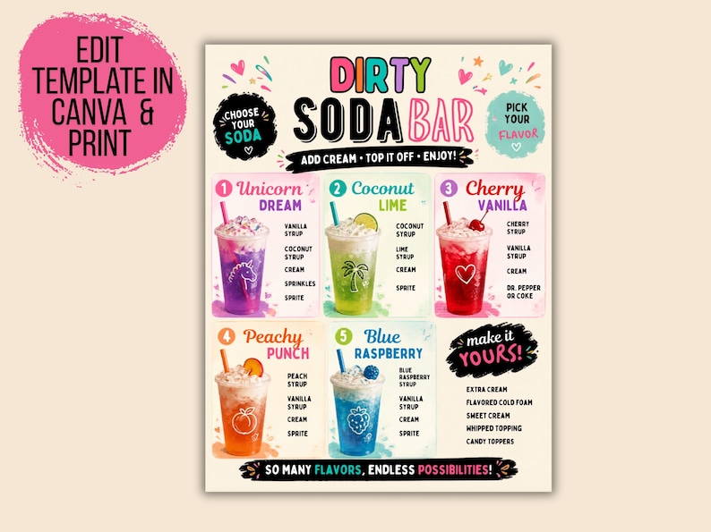 May include: A Dirty Soda Bar menu template featuring five colorful drink options with ingredients listed for each. The text includes 'EDIT TEMPLATE IN CANVA & PRINT', 'DIRTY SODA BAR', 'CHOOSE YOUR SODA', 'PICK YOUR FLAVOR', and 'MAKE IT YOURS!' with various flavor combinations.