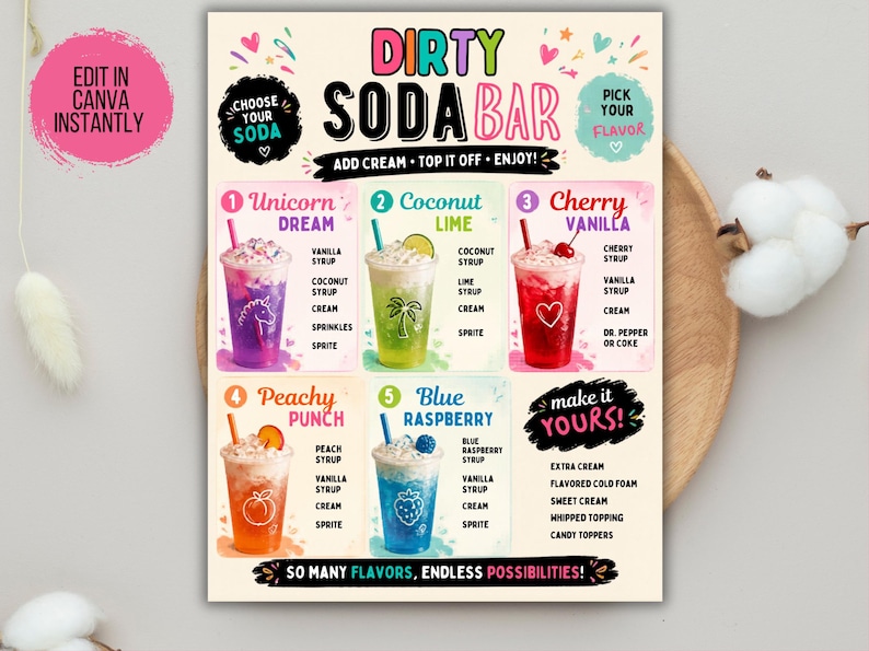 May include: A Dirty Soda Bar menu sign featuring five drink options: Unicorn Dream, Coconut Lime, Cherry Vanilla, Peachy Punch, and Blue Raspberry. The sign includes instructions to choose a soda, pick a flavor, add cream, and enjoy, with a section to make it yours.