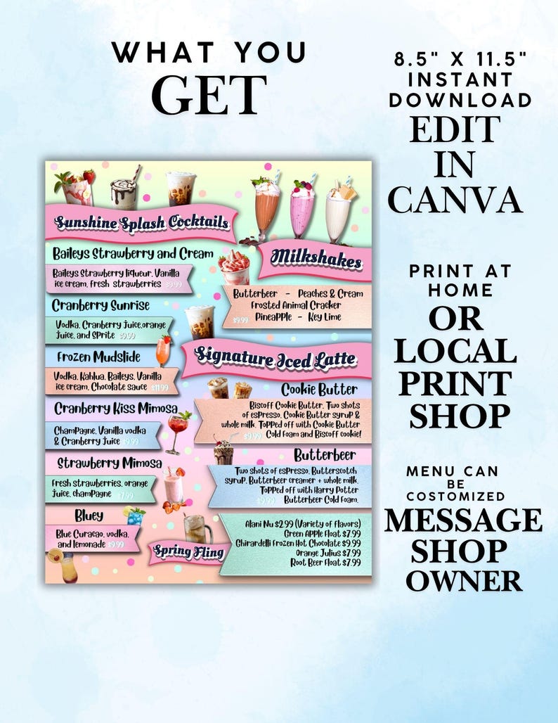 Milkshake Menu Screen Editable Milkshake Bar Menu Template – Retro Ice Cream Parlor Sign ...
