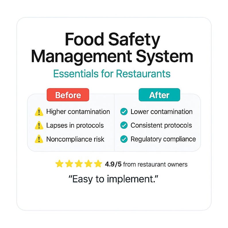System zarządzania bezpieczeństwem żywności dla restauracji – szablony HACCP zgodne z FDA i Kodeksem Zdrowia zdjęcie 2