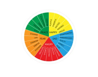 Adesivo in vinile "Ruota delle emozioni" / Grafico dell'umore