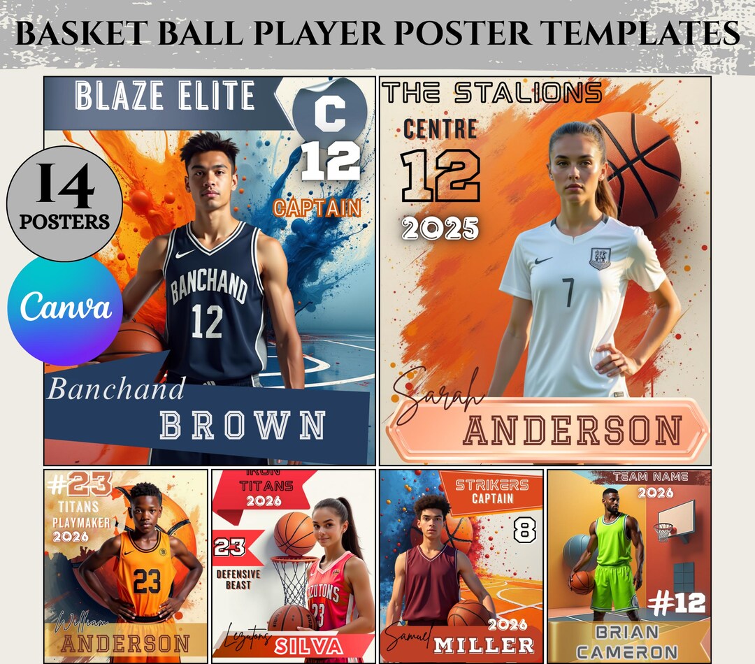 Editable Basketball Poster Templates Canva Bundle, Player Banner ...