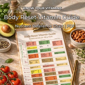 Könnte beinhalten: Eine Body Reset Vitamin Guide-Tabelle mit dem Text "KNOW YOUR VITAMINS" und "Body Reset Vitamin Guide". Die Tabelle befindet sich auf einem Klemmbrett mit einem goldenen Clip, umgeben von frischen Produkten, einer Ölflasche und einem Stift. Die Tabelle listet die Nährstoffdichte pro 100 g Lebensmittel auf.
