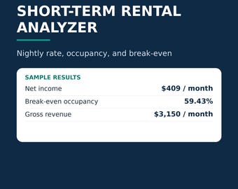 May include: A dark blue digital spreadsheet interface titled Short-Term Rental Analyzer. It displays sample results including a net income of $409 per month, a break-even occupancy of 59.43%, and a gross revenue of $3,150 per month for rental analysis.