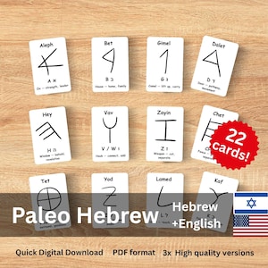 May include: A set of 22 Paleo Hebrew flashcards with English translations. Each white card features a Hebrew letter, its English transliteration, and a brief definition. The cards are arranged on a wooden surface.