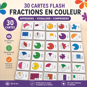 Könnte beinhalten: Ein Set aus 30 Lernkarten mit dem Titel 30 CARTES FLASH FRACTIONS EN COULEUR. Jede weiße Karte zeigt eine geometrische Form oder ein Raster, das in farbige Abschnitte unterteilt ist, die einen Bruch darstellen, inklusive der aufgedruckten Zahl.