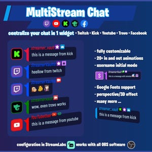 May include: A digital graphic advertising a MultiStream Chat widget. It showcases logos for Twitch, Kick, YouTube, Trovo, and Facebook. Text highlights features such as customisation, animations, and Google Fonts support. The background is a blue gradient.