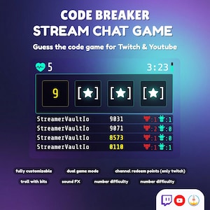 May include: A digital interface for a stream chat game called "Code Breaker." The game displays a timer, a heart icon, and a series of boxes with stars. Below, a leaderboard shows usernames and scores. The game is fully customisable.