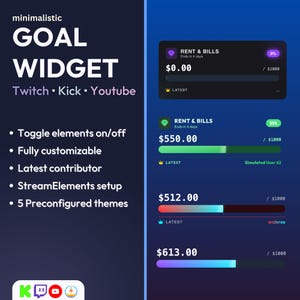 May include: A digital display showcasing a "GOAL WIDGET" with options for Twitch, Kick, and YouTube. The interface includes features like toggling elements, customization, and preconfigured themes. Displays financial progress with amounts like $0.00, $550.00, $512.00, and $613.00.