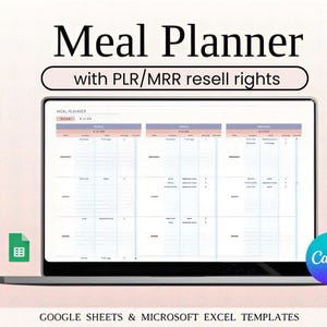 Redigerbar PLR-veckovis måltidsplanerare – Redigerbar meny och matorganisatör