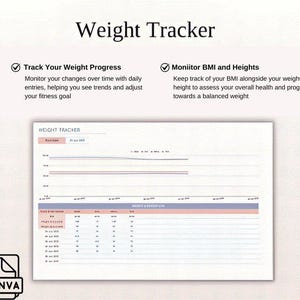 The image is a screenshot of a weight tracking app interface, which includes a weight scale and a chart for monitoring weight progress.
