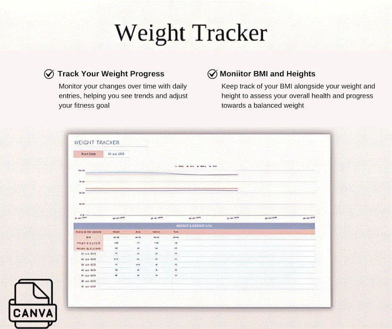 The image is a screenshot of a weight tracking app interface, which includes a weight scale and a chart for monitoring weight progress.