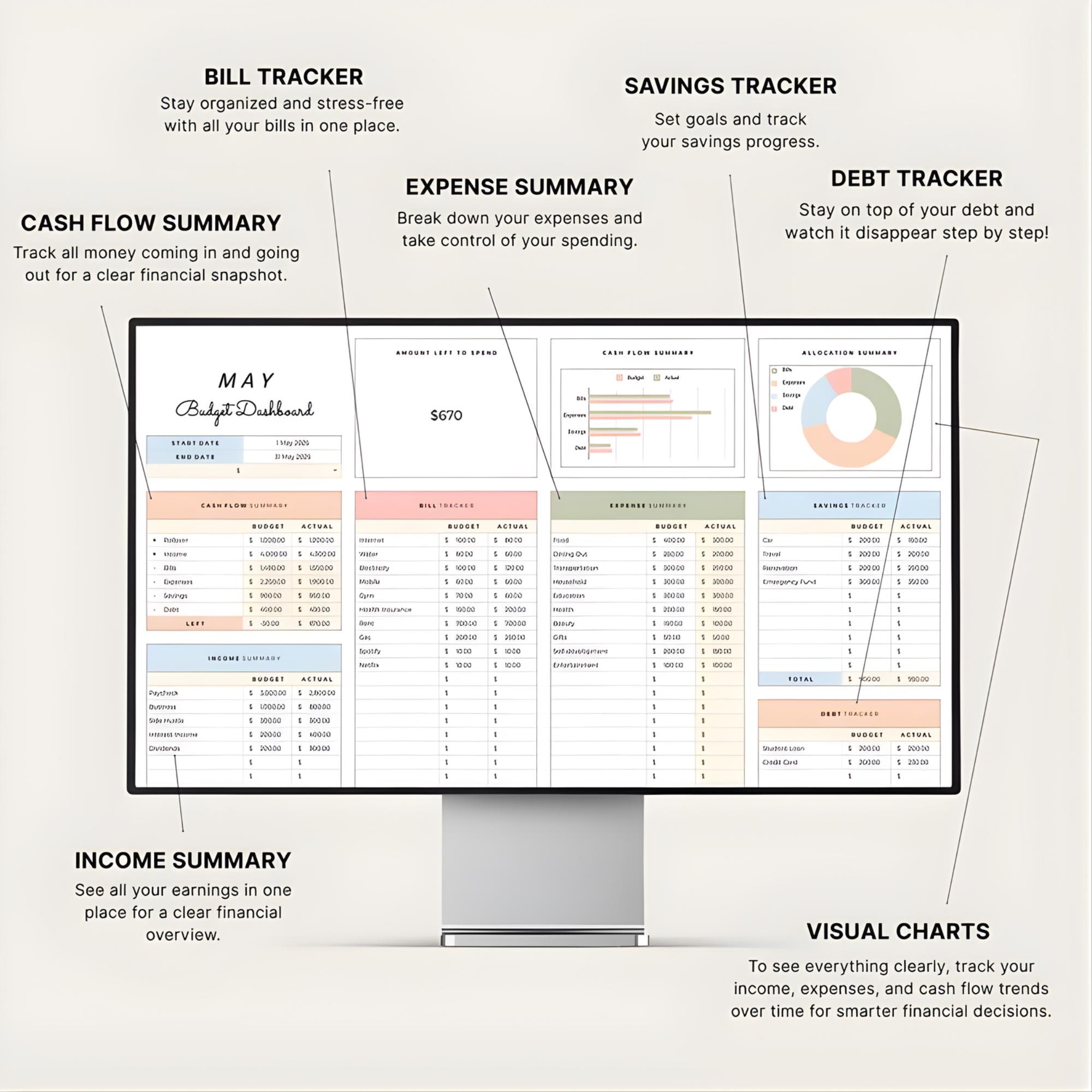 PLR Budget Spreadsheet, PLR Digital Products, PLR Templates, Google ...